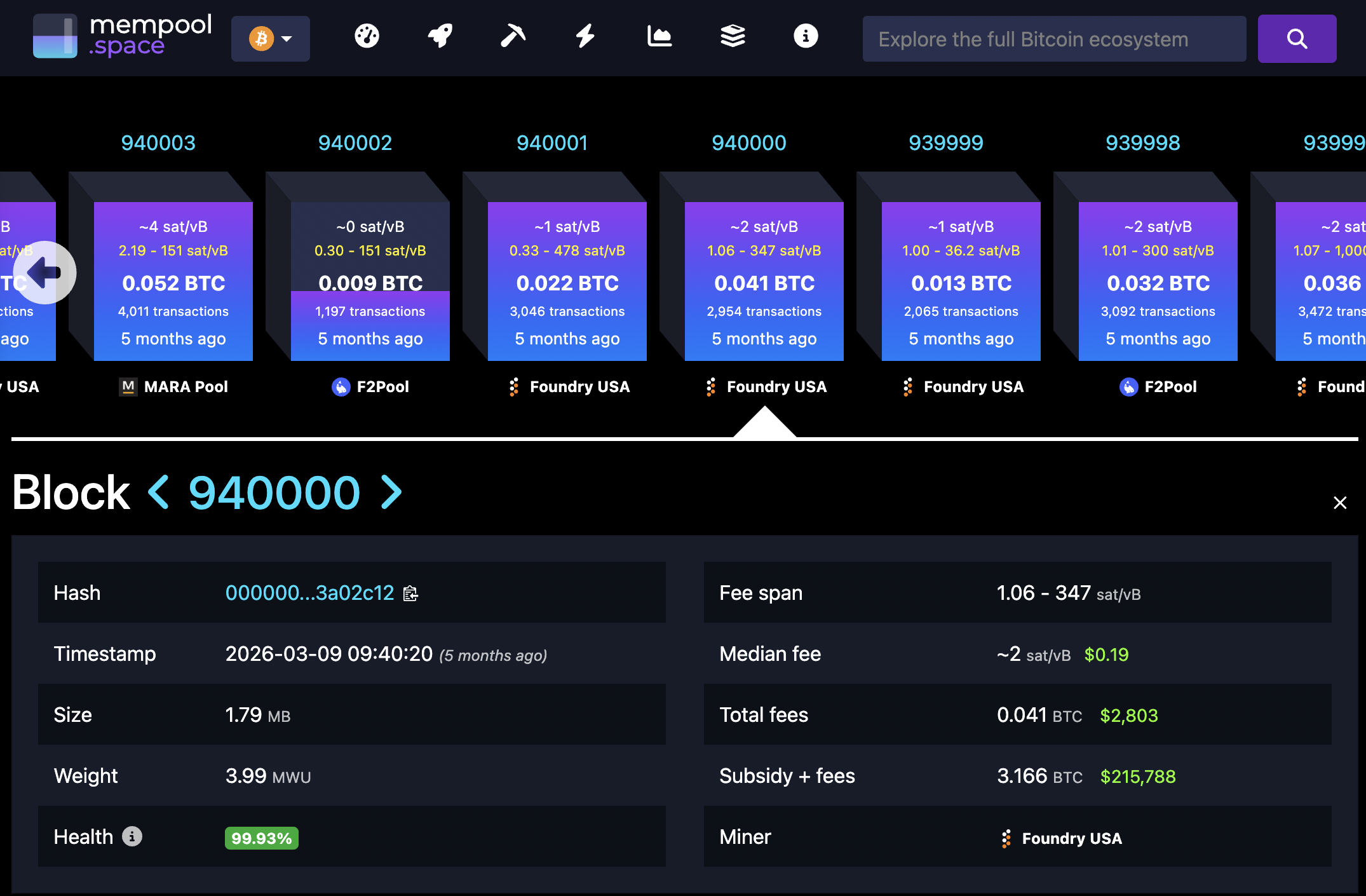Block 940,000 on mempool.space, mined March 9, 2026: the twenty-millionth bitcoin.